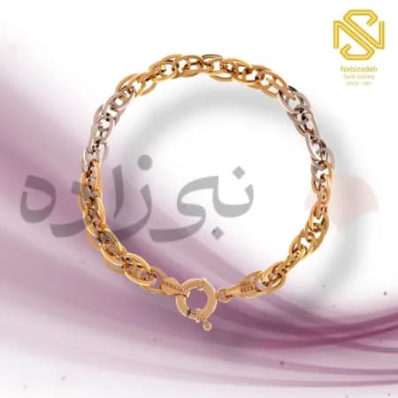 دستبند سی پی یو متراکم B168